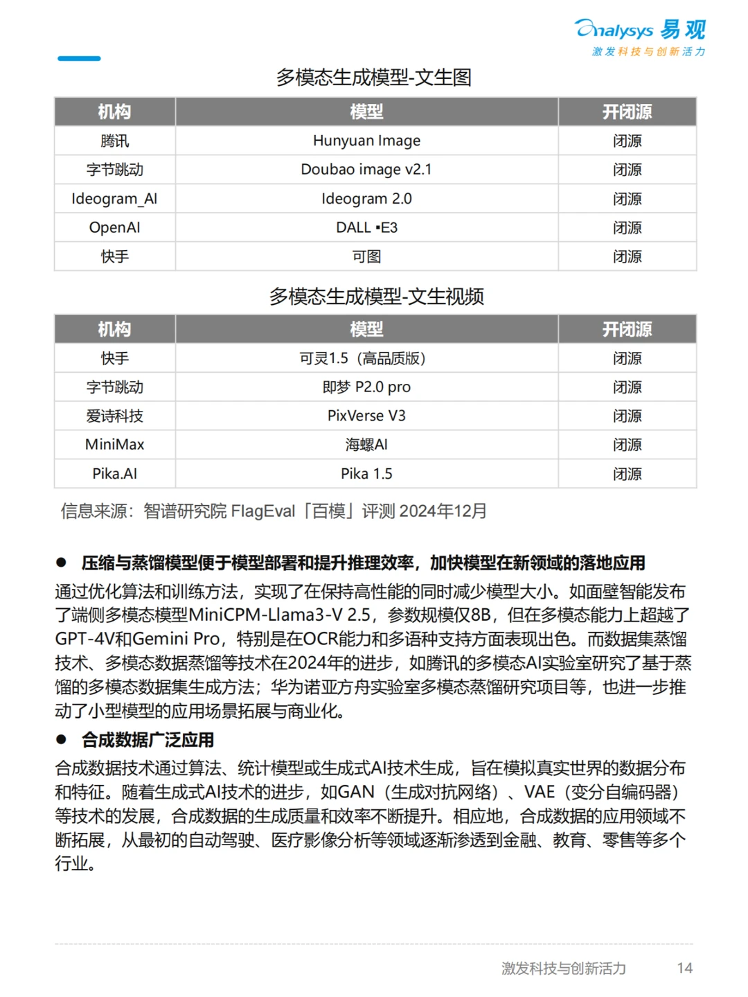行业报告丨AI十大趋势2025