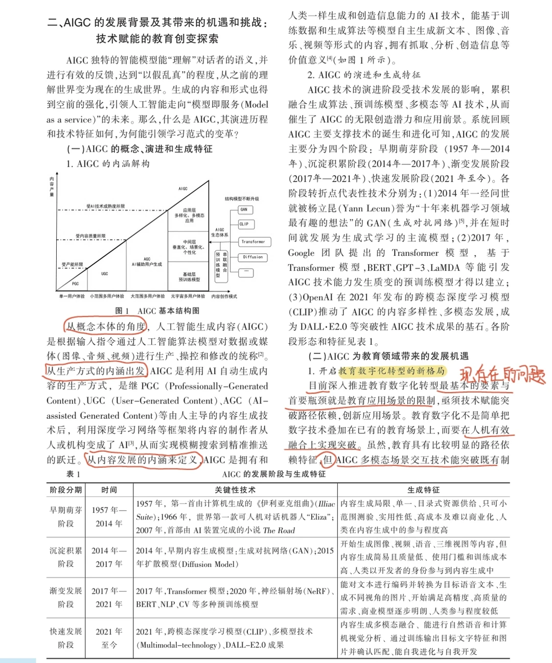 论文阅读打卡 day11