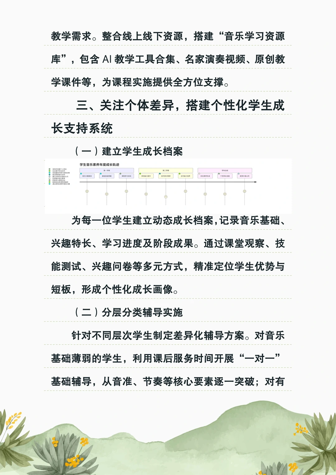 准备好了吗!这份全新小学音乐述职报告拿下!
