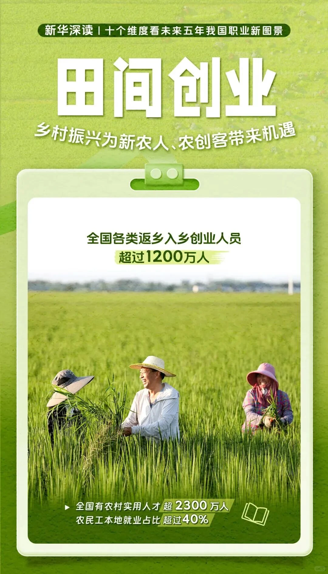 新华社重磅推荐：未来5年这些工作最吃香！