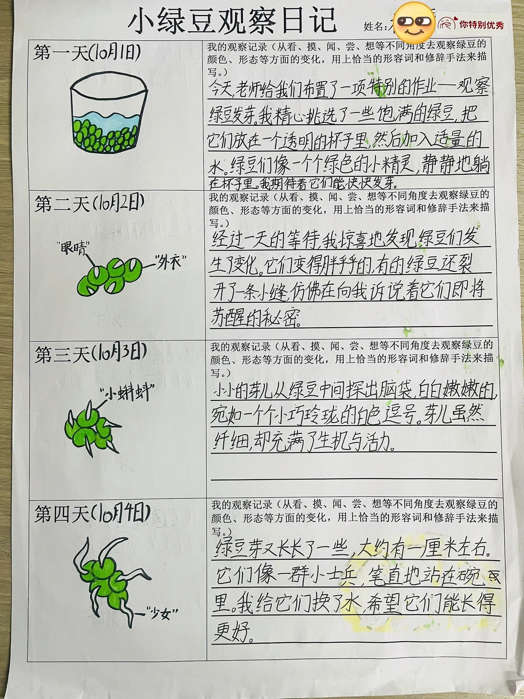 认真完成作业的同学??老师真的很爱❤️