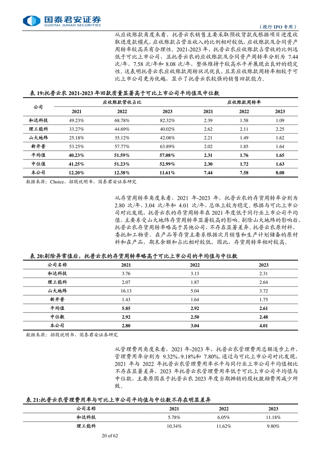 托普云农公司研究报告-智慧农业领军企业