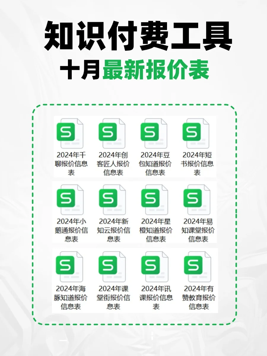 十月热点合集?知识付费工具大调整