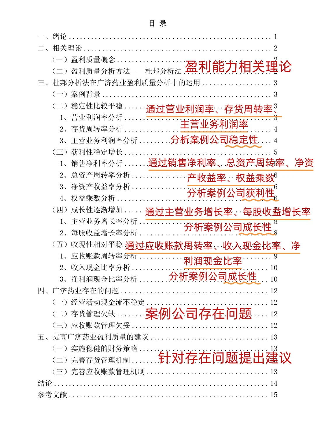 导师夸爆的杜邦分析法论文范文☑️