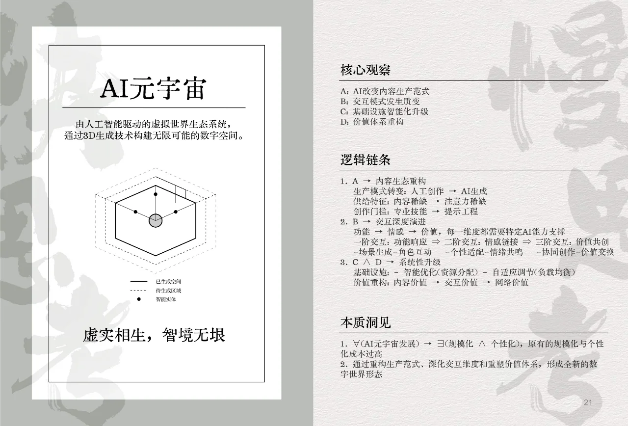 AI未来图景:2025年50个关键词解锁智能时代