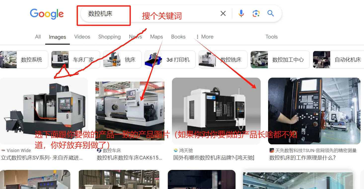 谁想知道自己产品市场在哪里？好不好做？