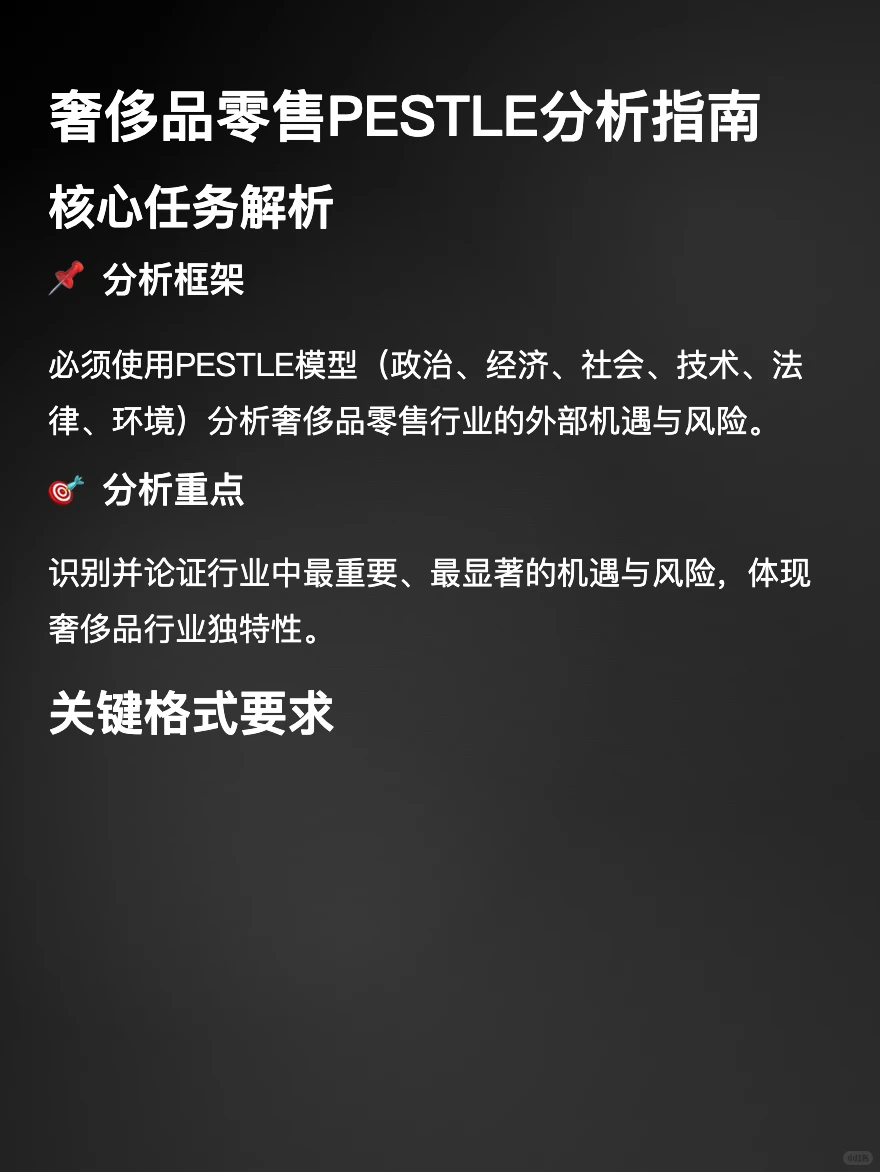 曼彻斯特大学 MECL62101 期末报告核心指南