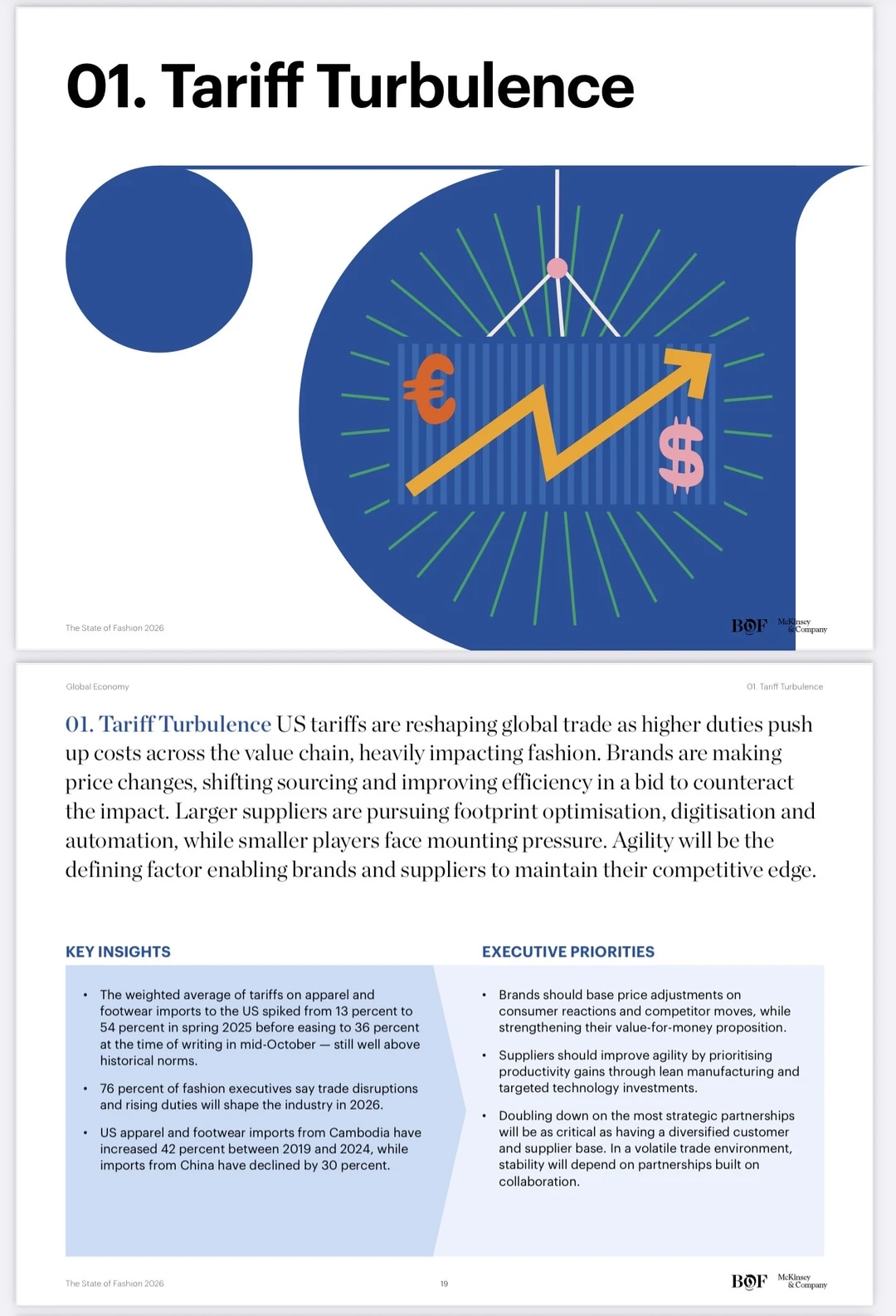 【2026时尚界抢先看】麦肯锡报告深度解析?