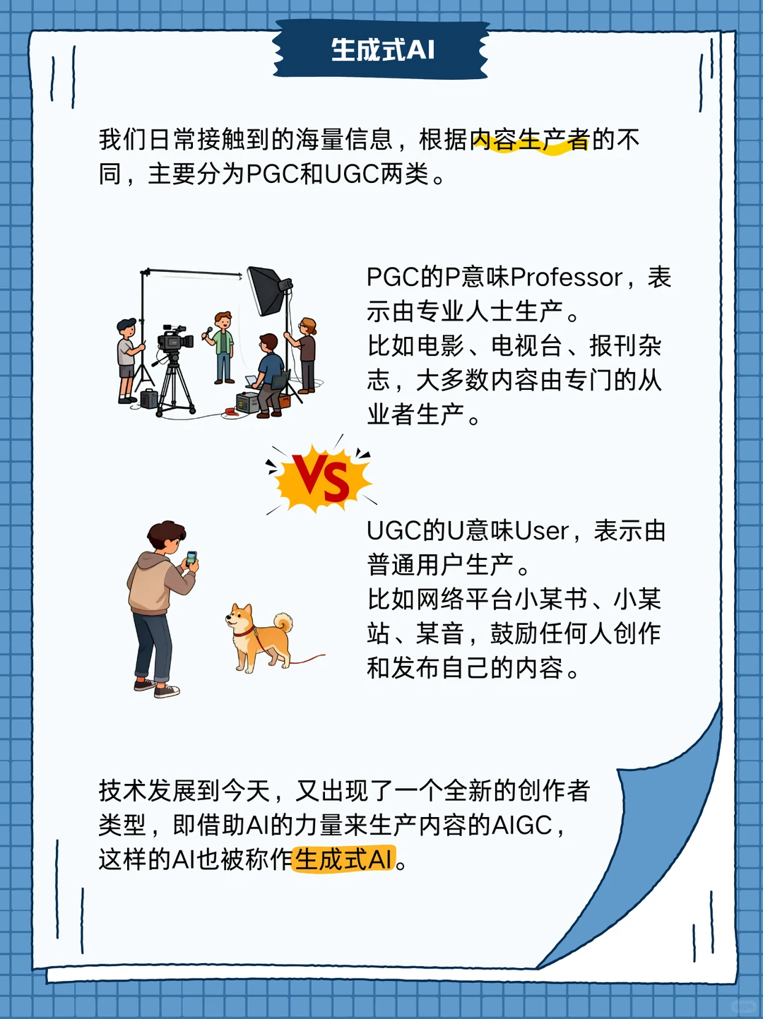 「两分钟速通人工智能」之AIGC篇