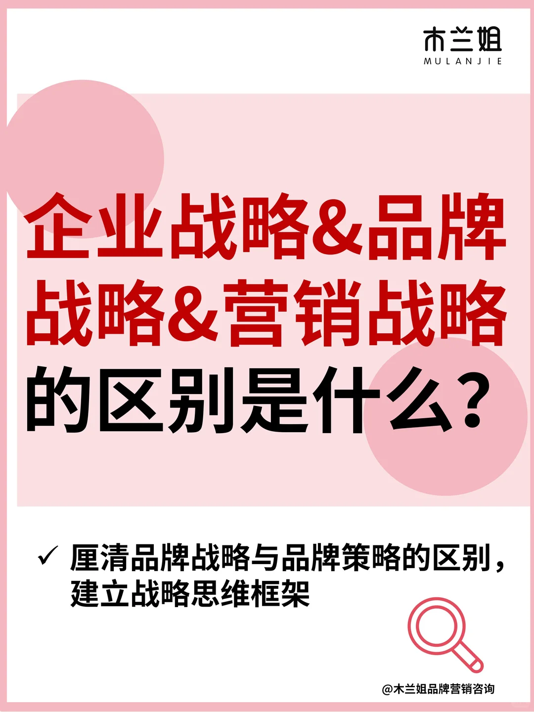一张图分清企业战略&品牌战略&营销战略关系