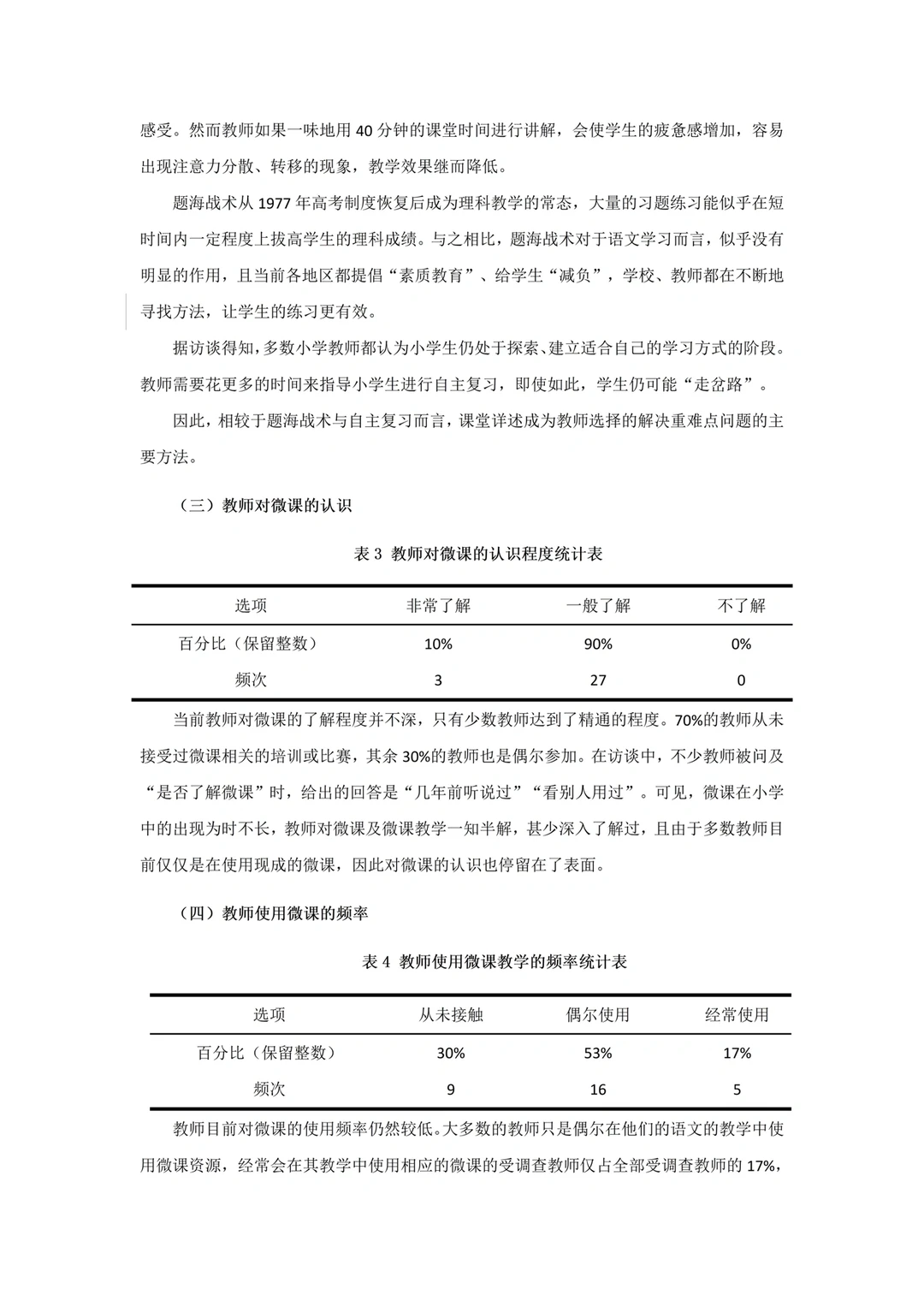 导师说可以一遍过的小学教育论文初稿
