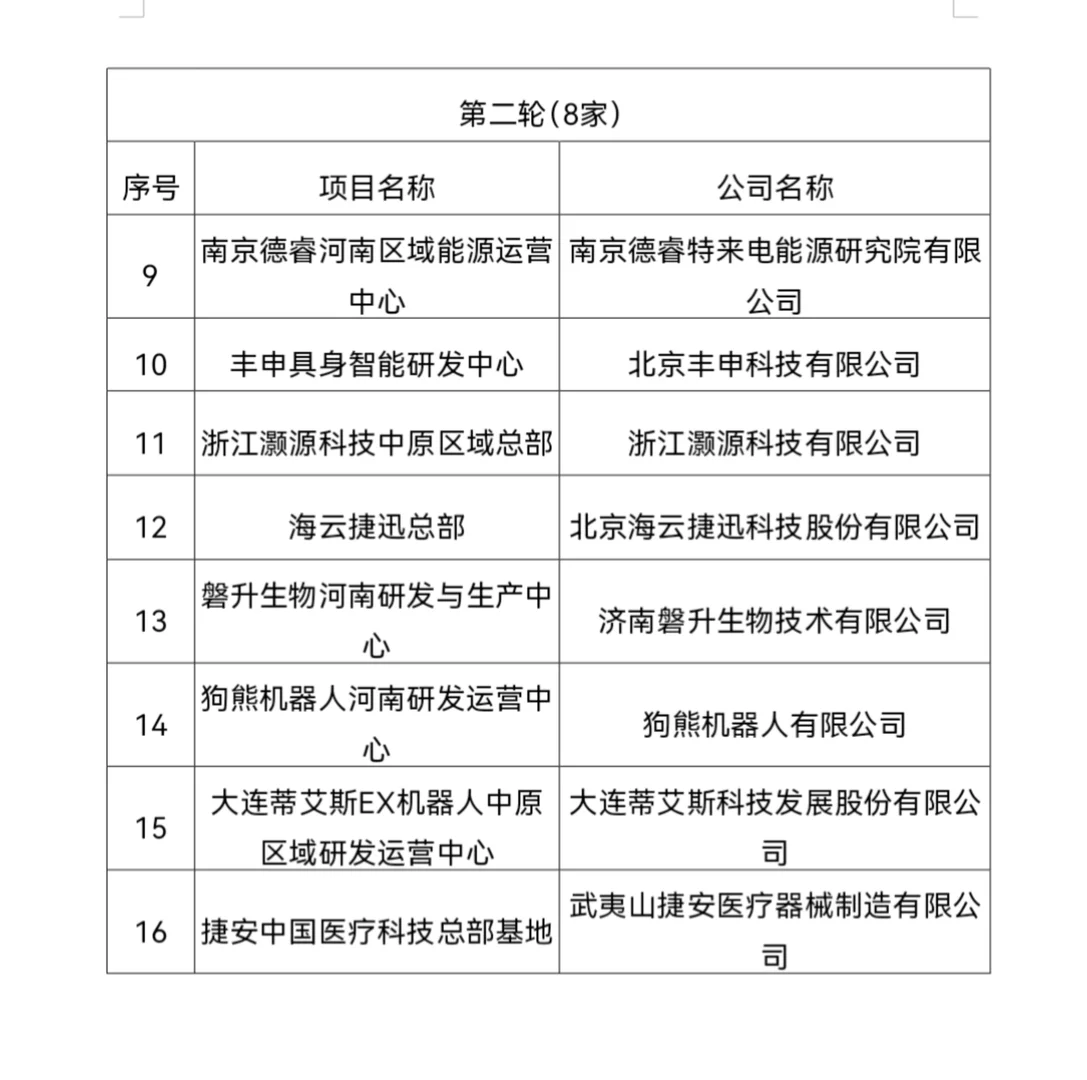 北龙湖万象汇、郑东苏宁旗舰店官宣落地！