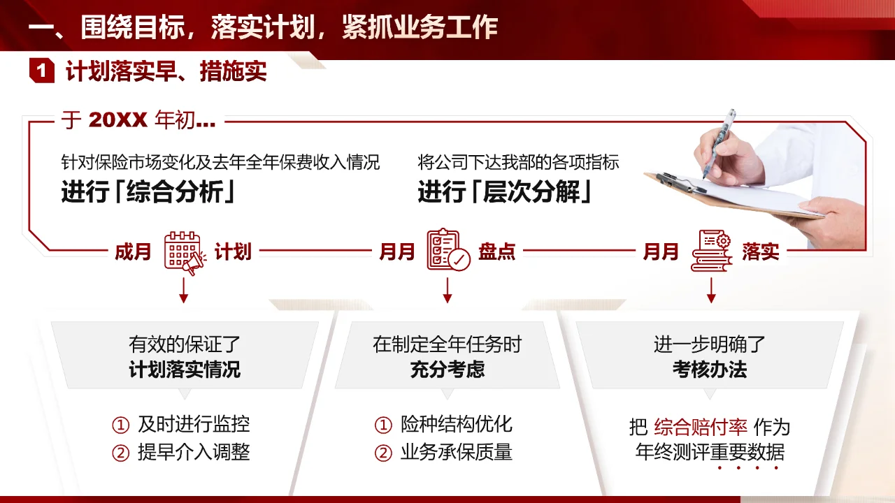 保险公司总结PPT模板