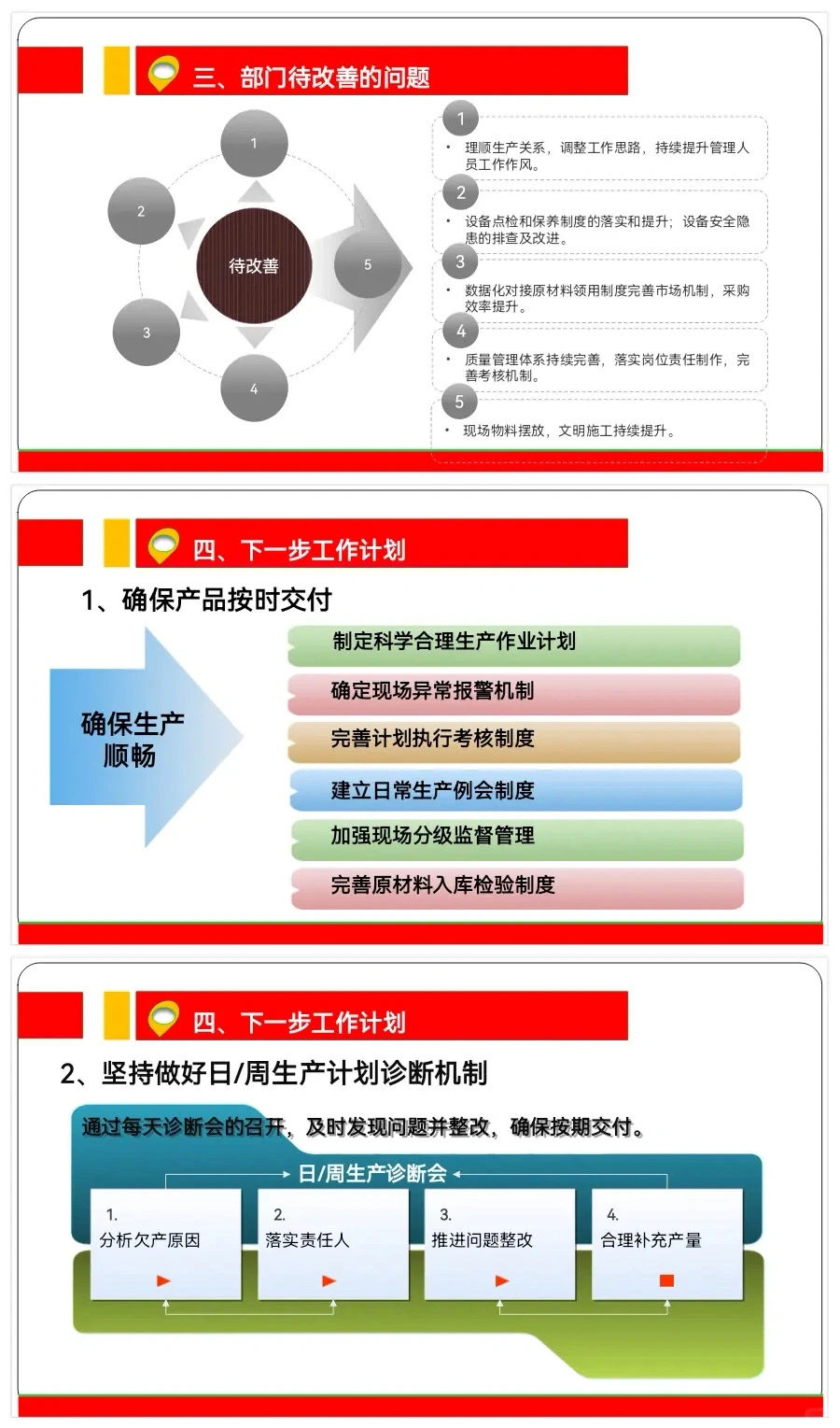 生产部年度总结报告