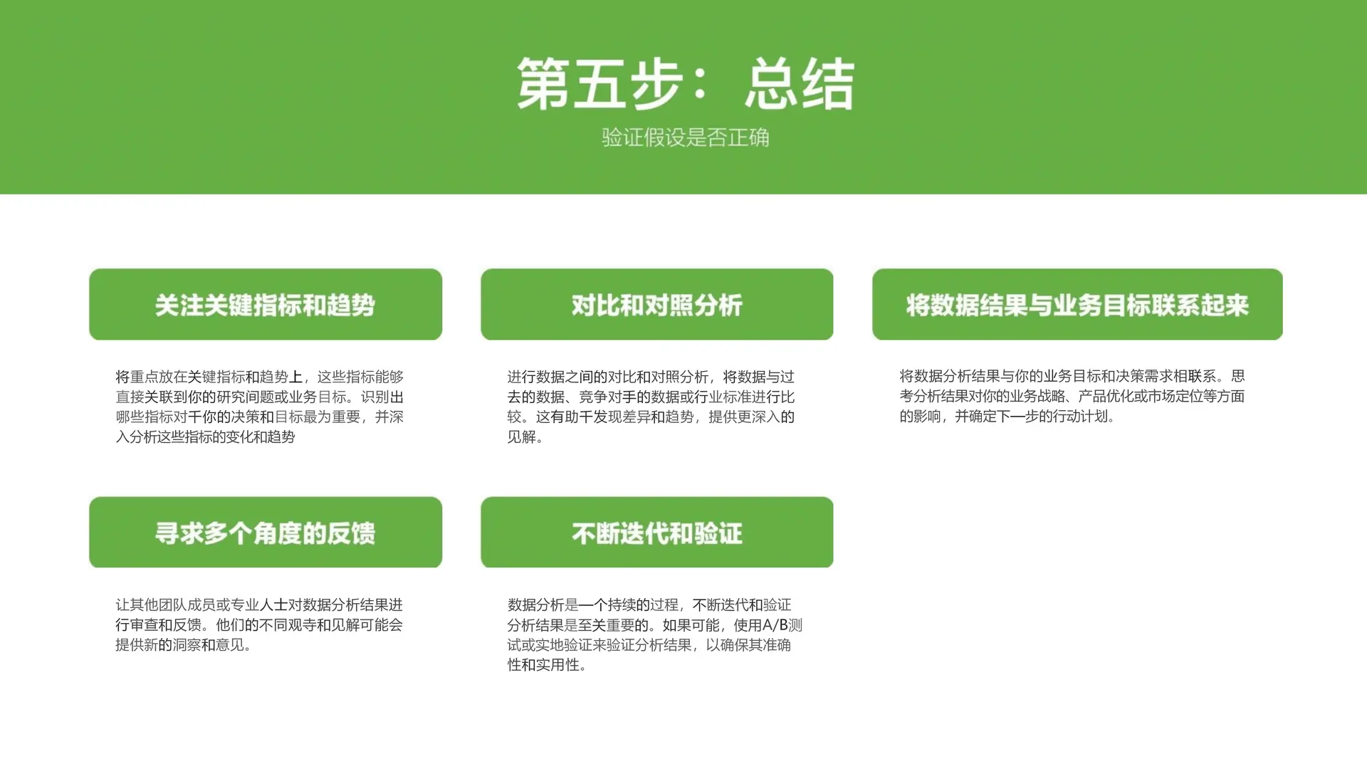 2025品牌调研策略剖析