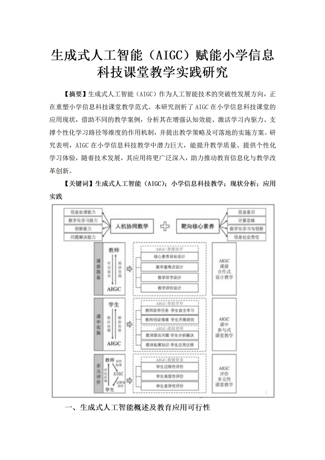 这也太牛了吧!这篇信息技术论文我真的爱了