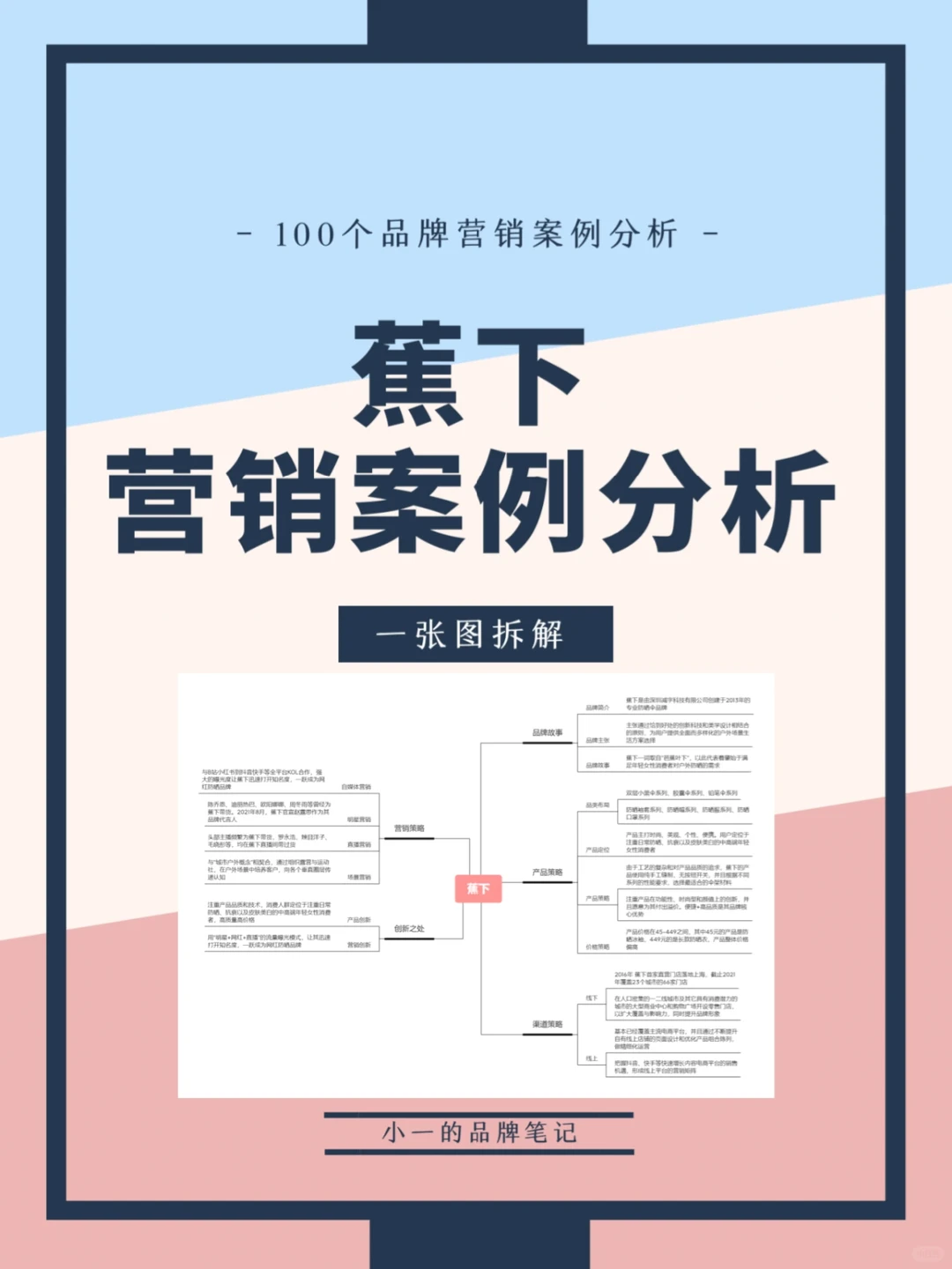 蕉下品牌营销案例分析|一张图拆解