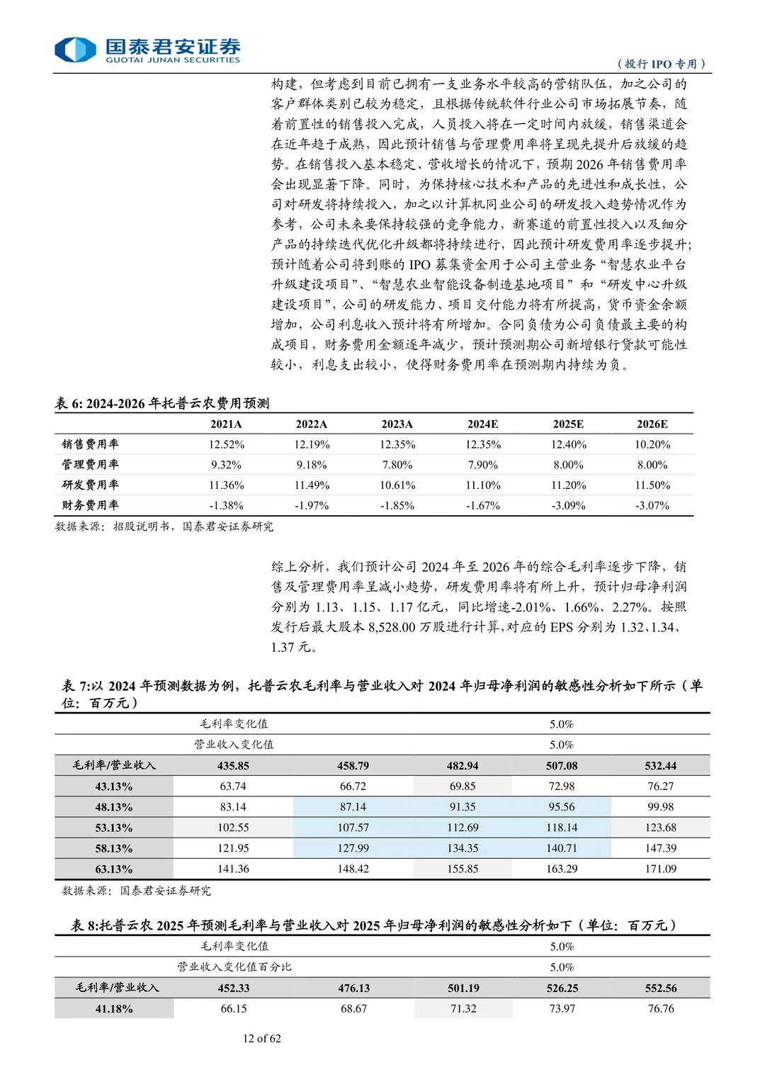 托普云农公司研究报告-智慧农业领军企业