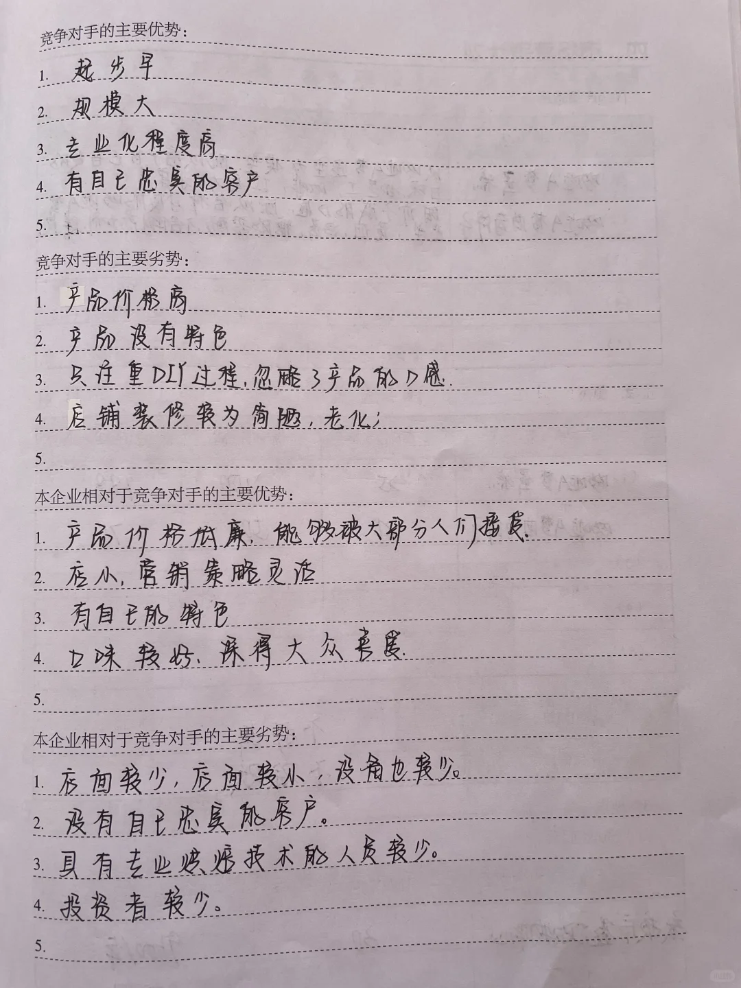 Start Your Business｜创办你的企业?‍?