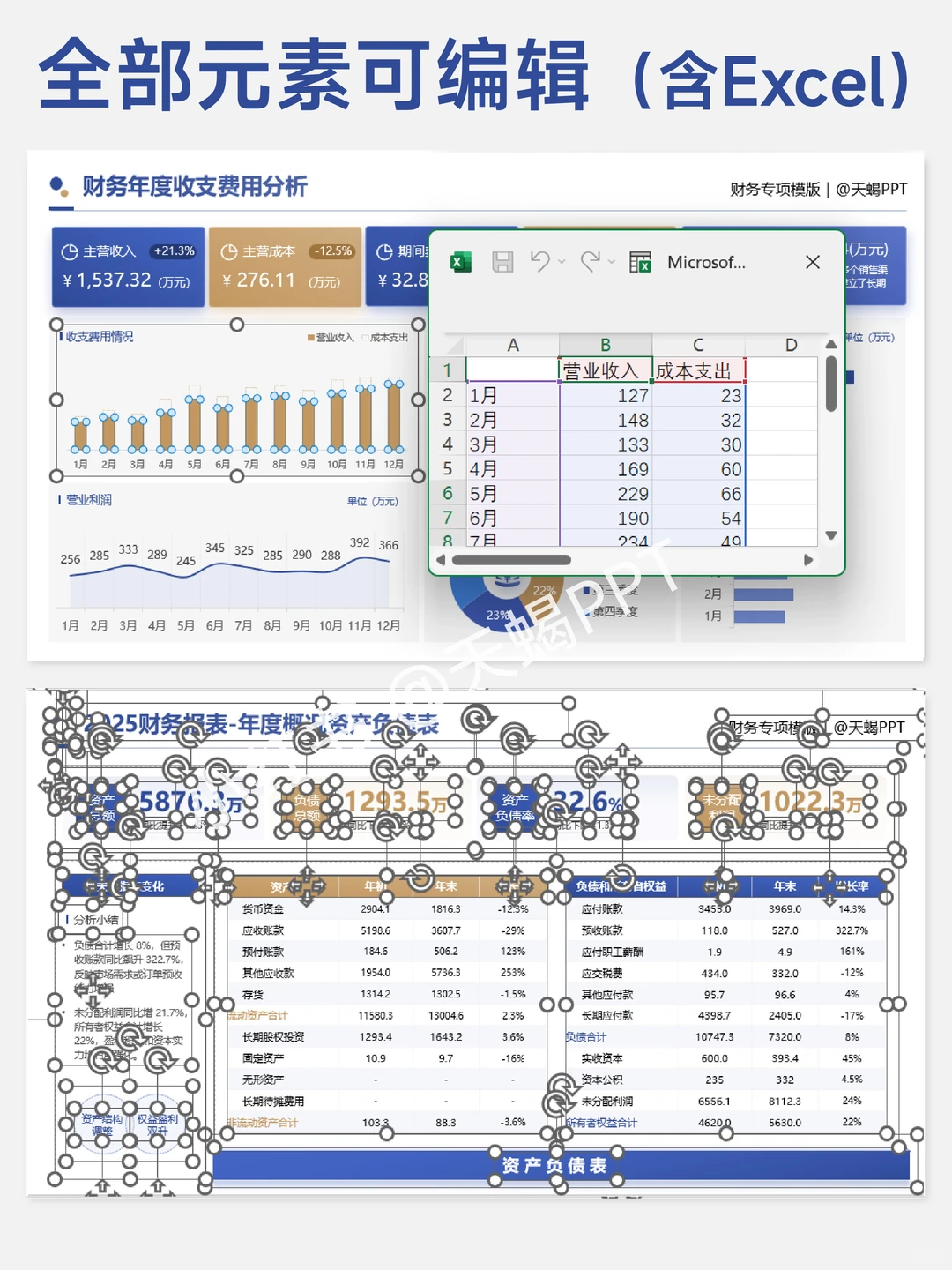 谁懂！被财务的年终述职PPT震撼到了