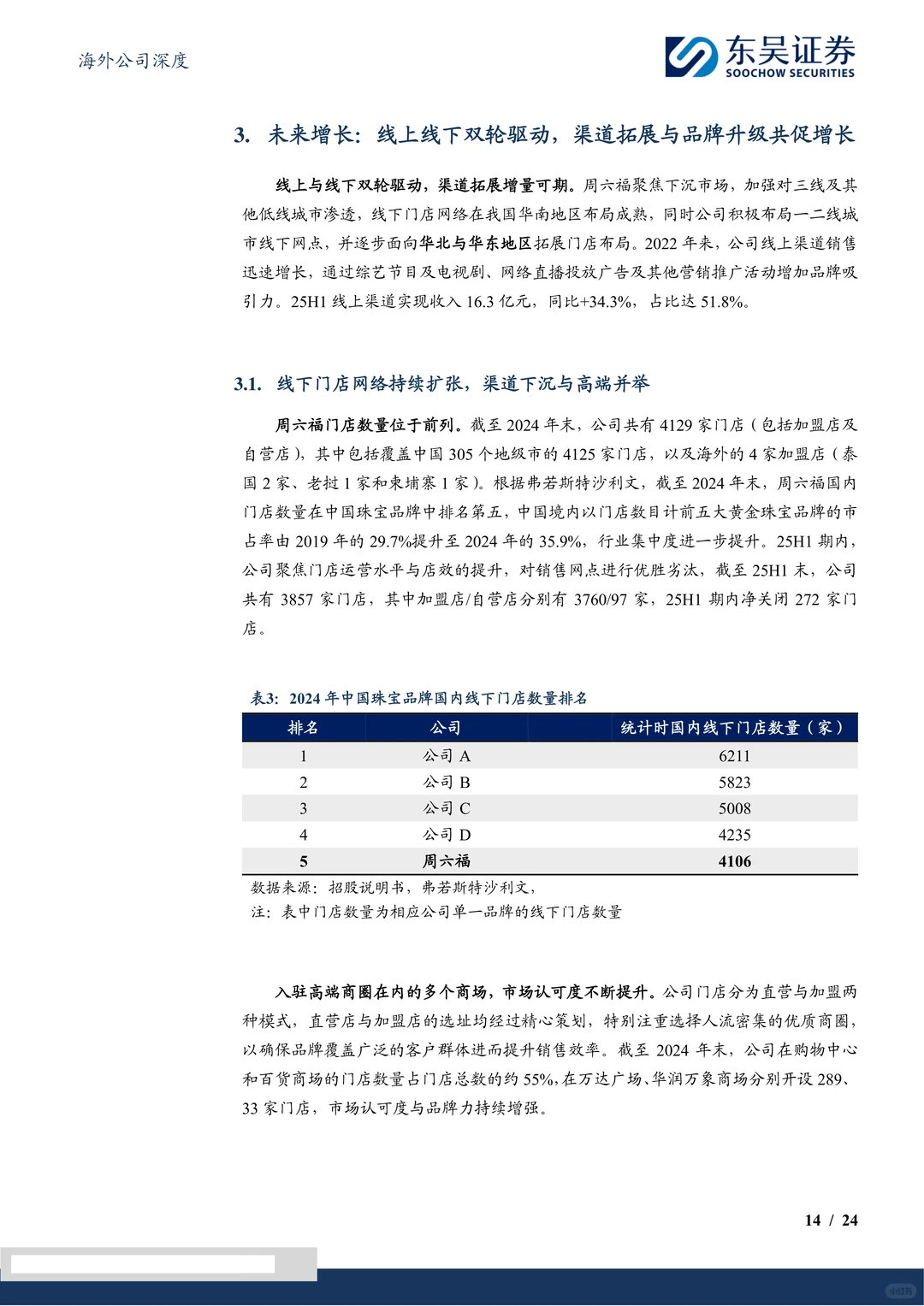 周六福-黄金珠宝品牌双轮驱动成长