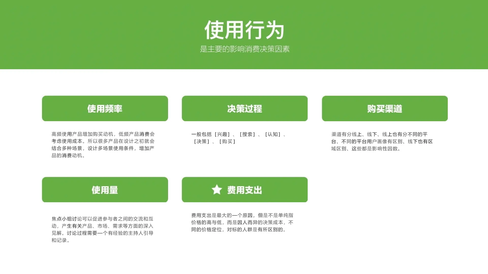 2025品牌调研策略剖析