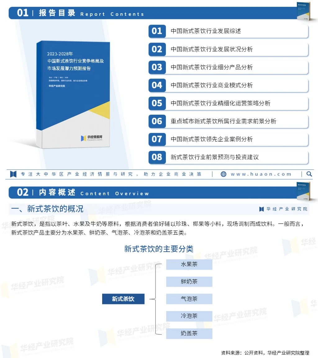 2023年中国新式茶饮行业市场调查研究报告