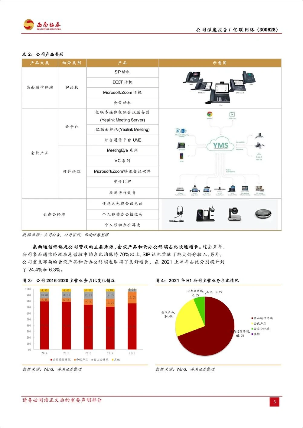 文化传媒专题|高质量研报合集