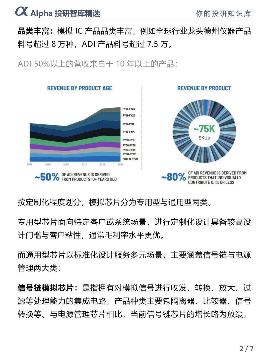 半导体黄金赛道!模拟芯片国产替代正加速