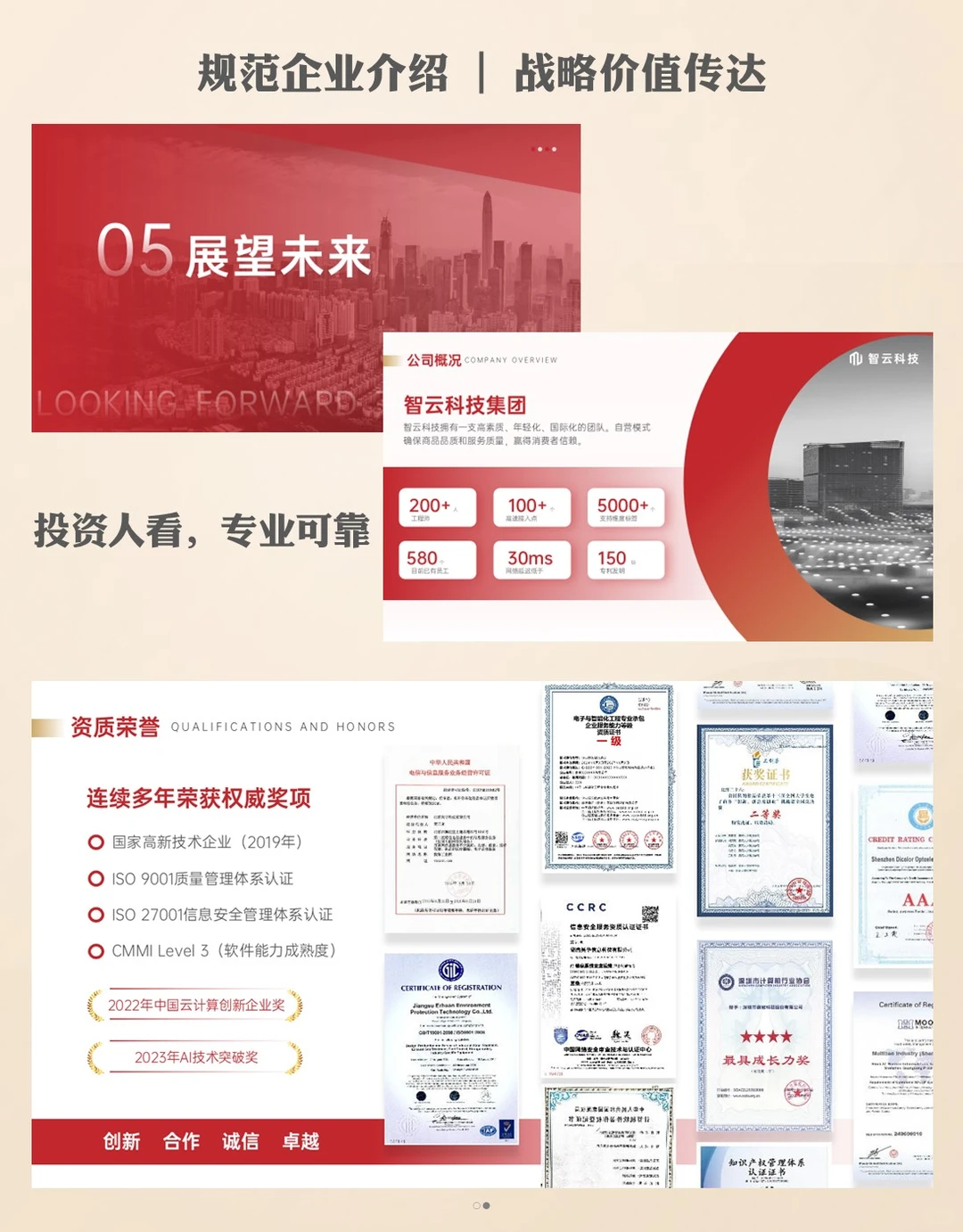 ppt高级模板多场景适用