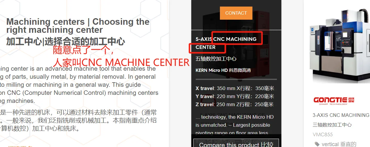 谁想知道自己产品市场在哪里？好不好做？