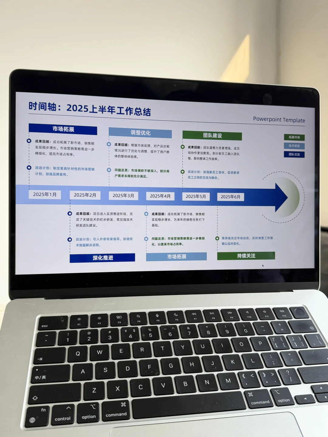 超实用！简洁直观的500页PPT模板！?