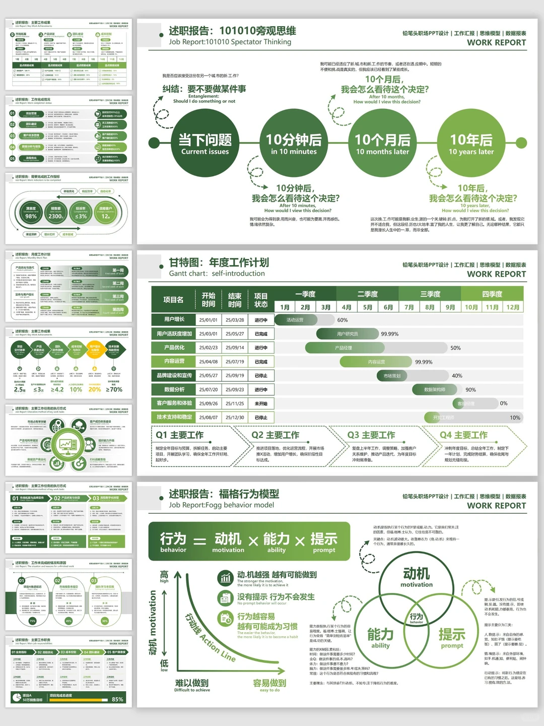 数据汇报不头秃!逻辑清晰被夸爆