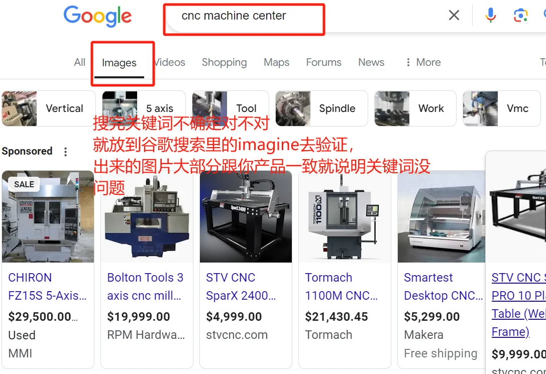谁想知道自己产品市场在哪里？好不好做？