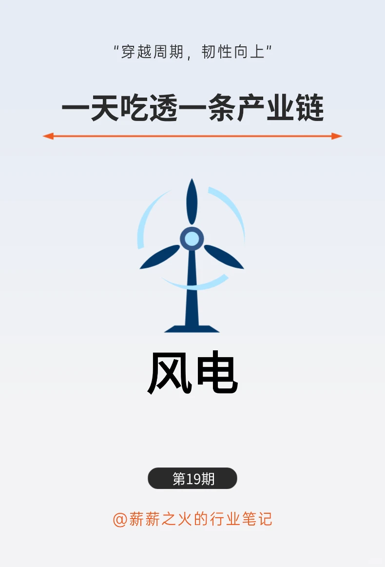 一天吃透一条产业链：NO19. 风电产业链