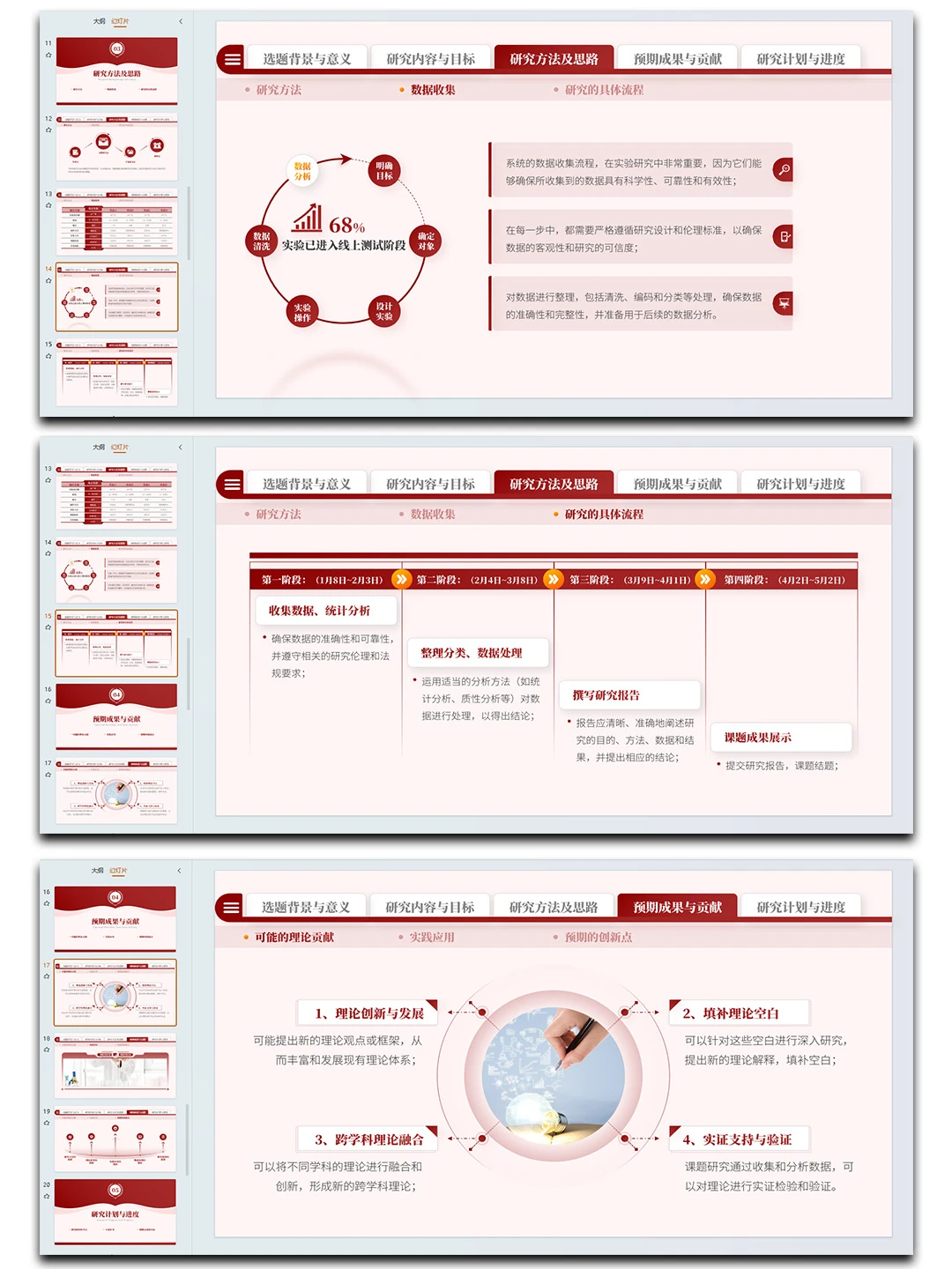 导:这才是我喜欢的开题答辩PPT