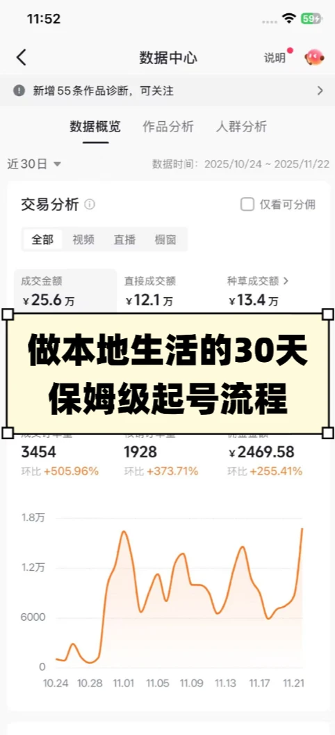 本地生活保姆级起号方法