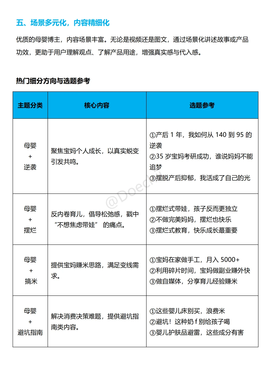 母婴赛道：越细分越容易?