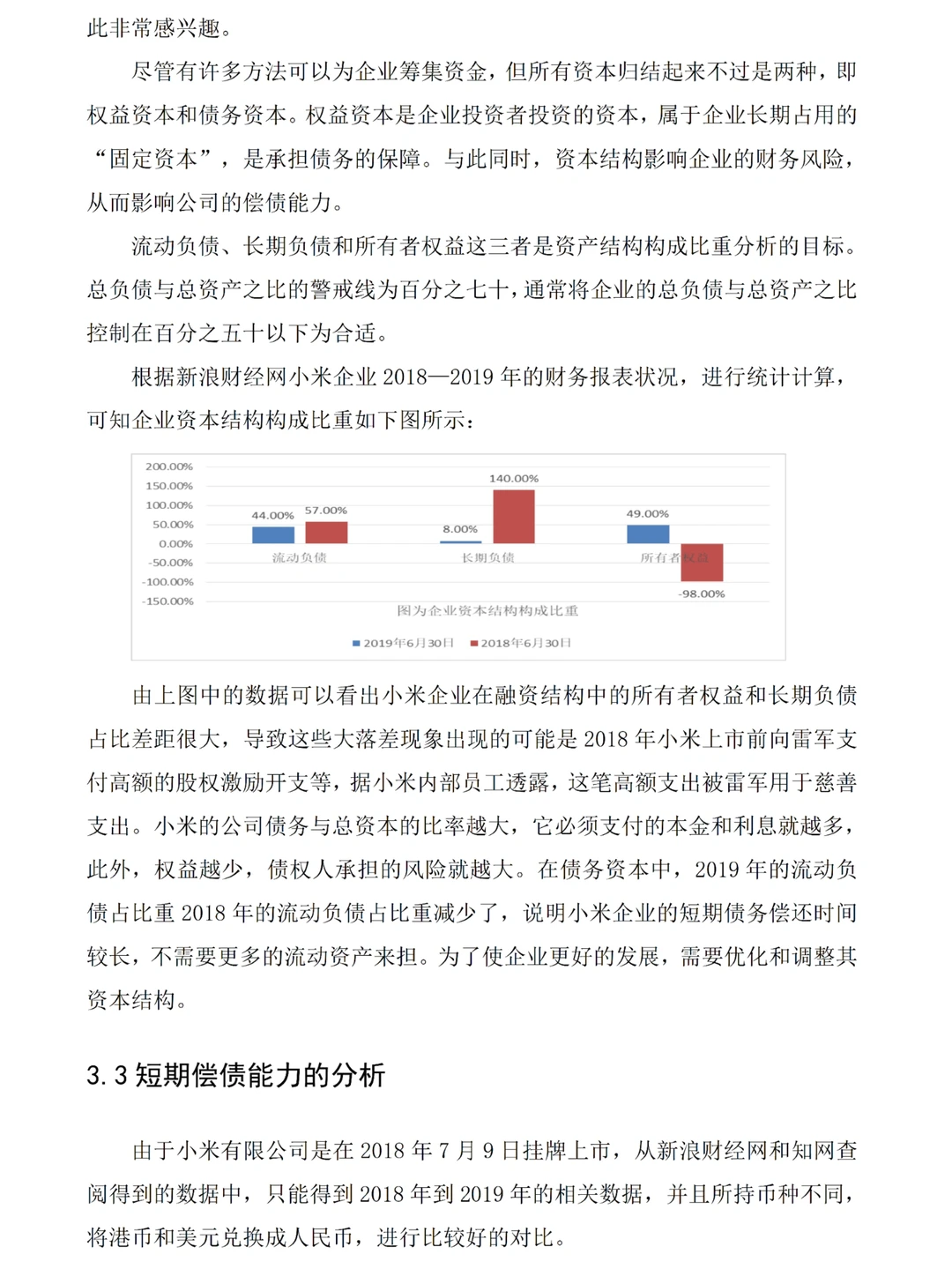被导师夸了的偿债能力分析长这样?