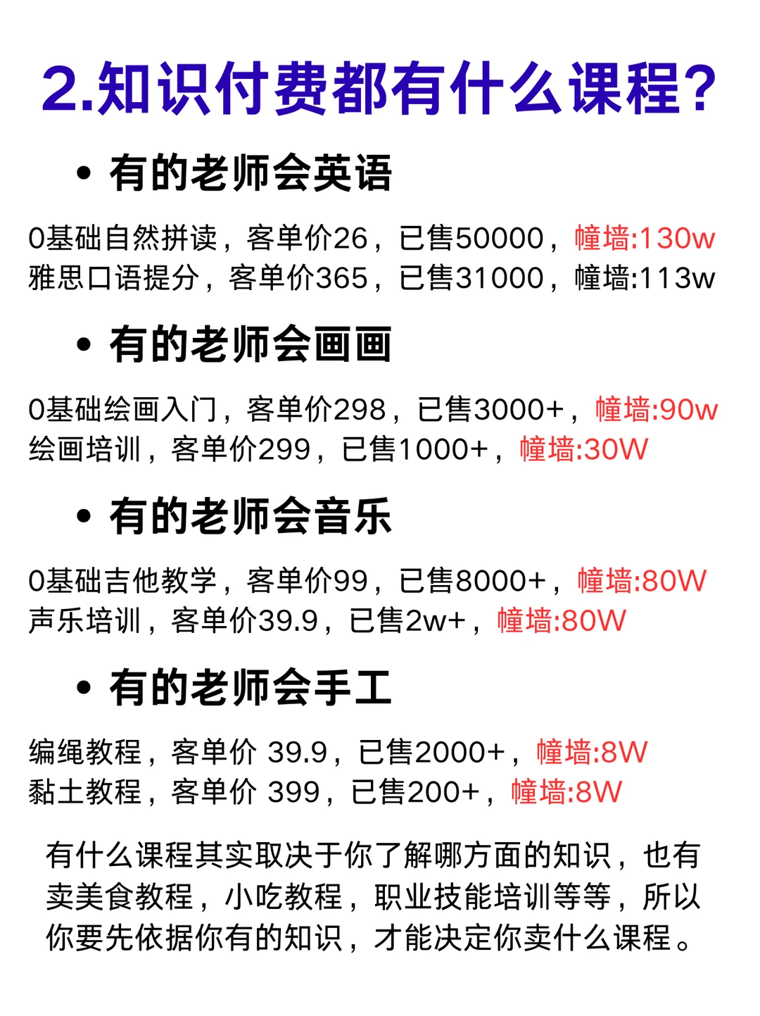 知识付费长期主义❗️2025年去做课
