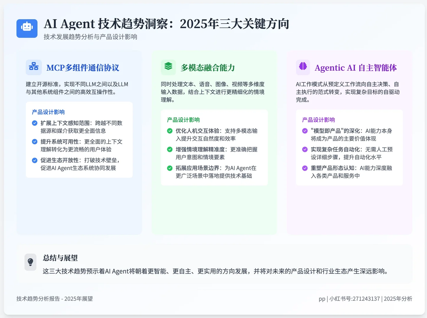 AI Agent 技术趋势洞察:三大关键方向
