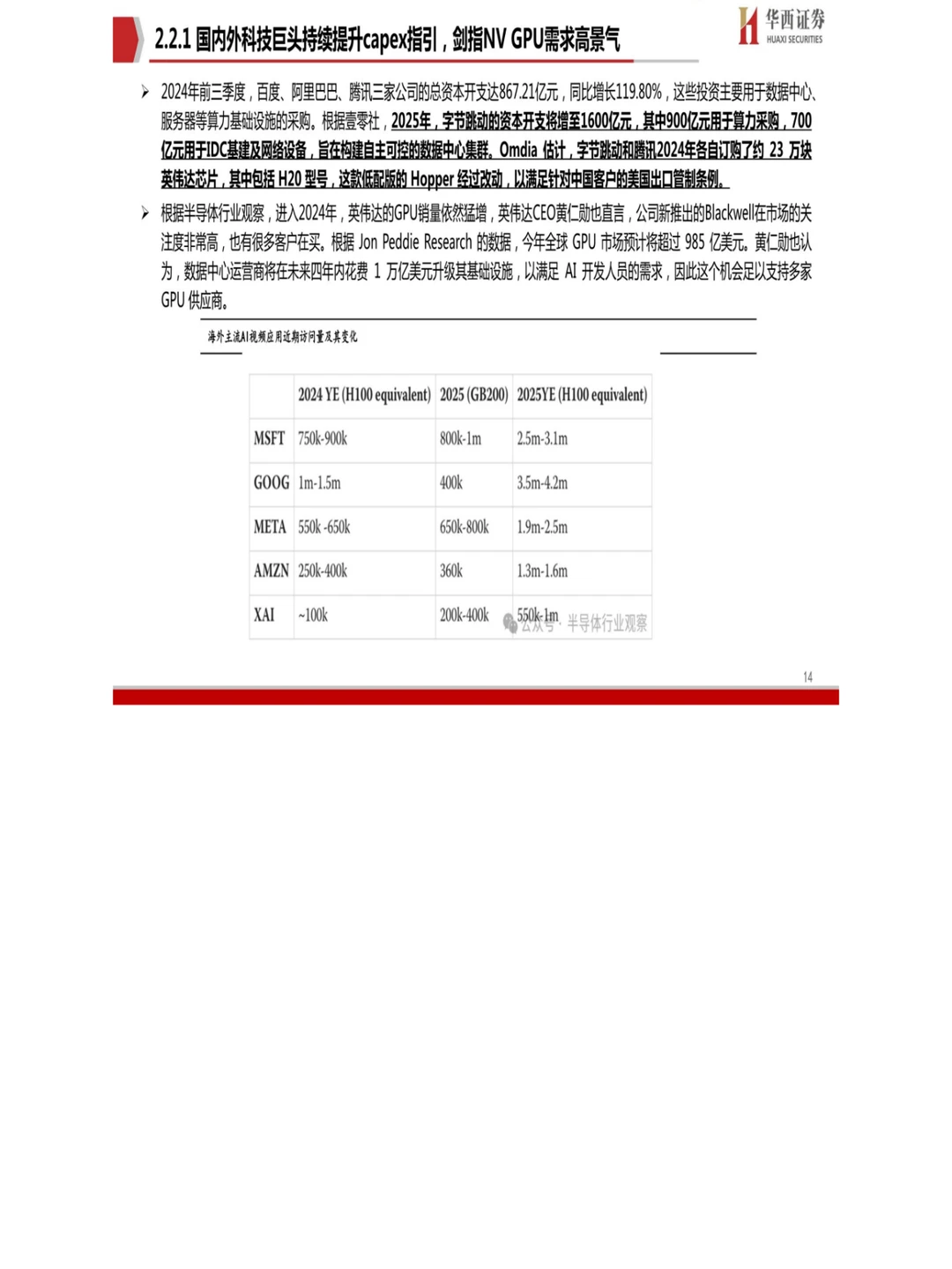 33 页报告 Deepseek国产AI的“秘密武器”?