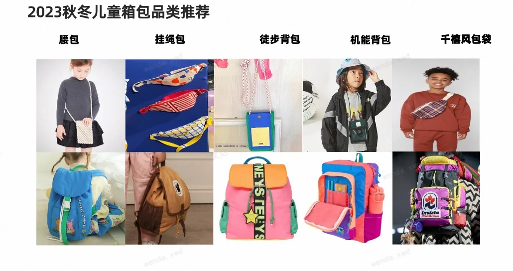 全球人口红利驱动，母婴市场持续增长