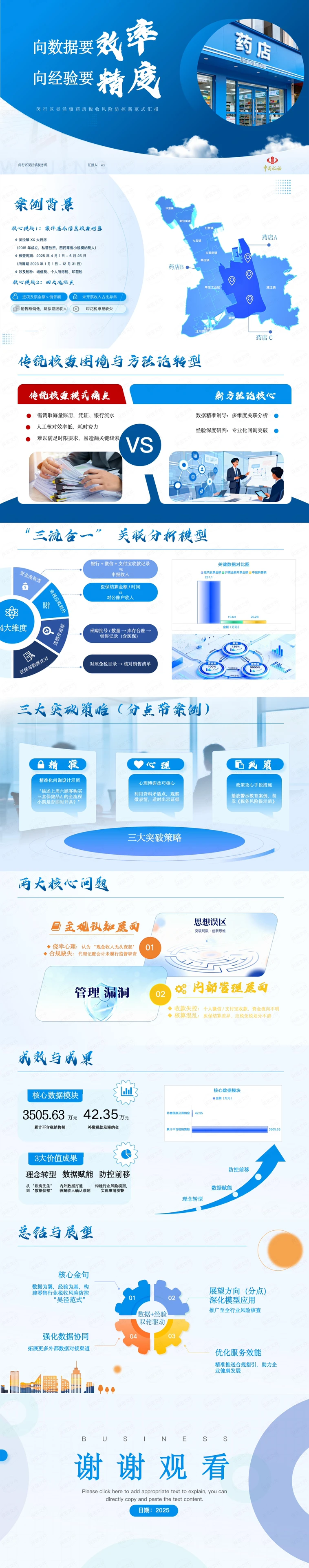 公司介绍/企业报告