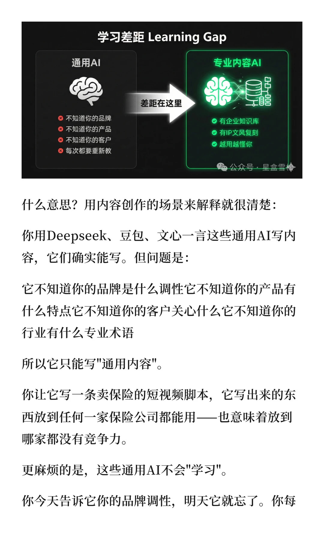 95%的企业用AI做内容效果都不好？