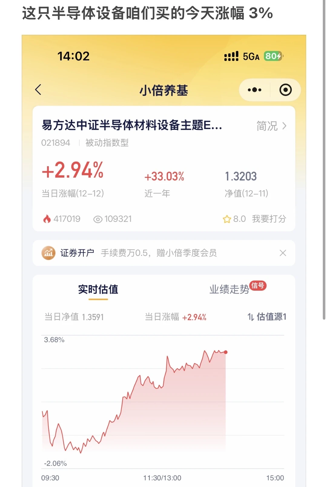 12/12 今日策略 cpo 继续王者