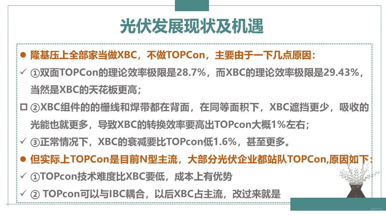 光伏发展现状与机遇