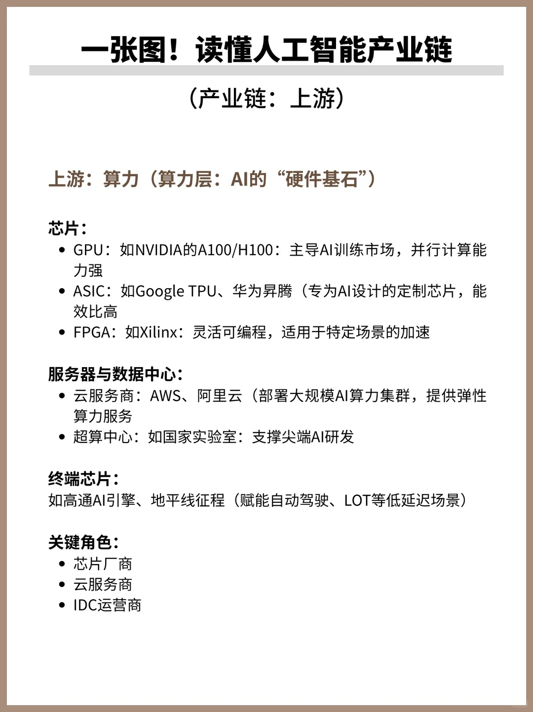 一张图让你搞懂AI产业链，才知道岗位怎么选