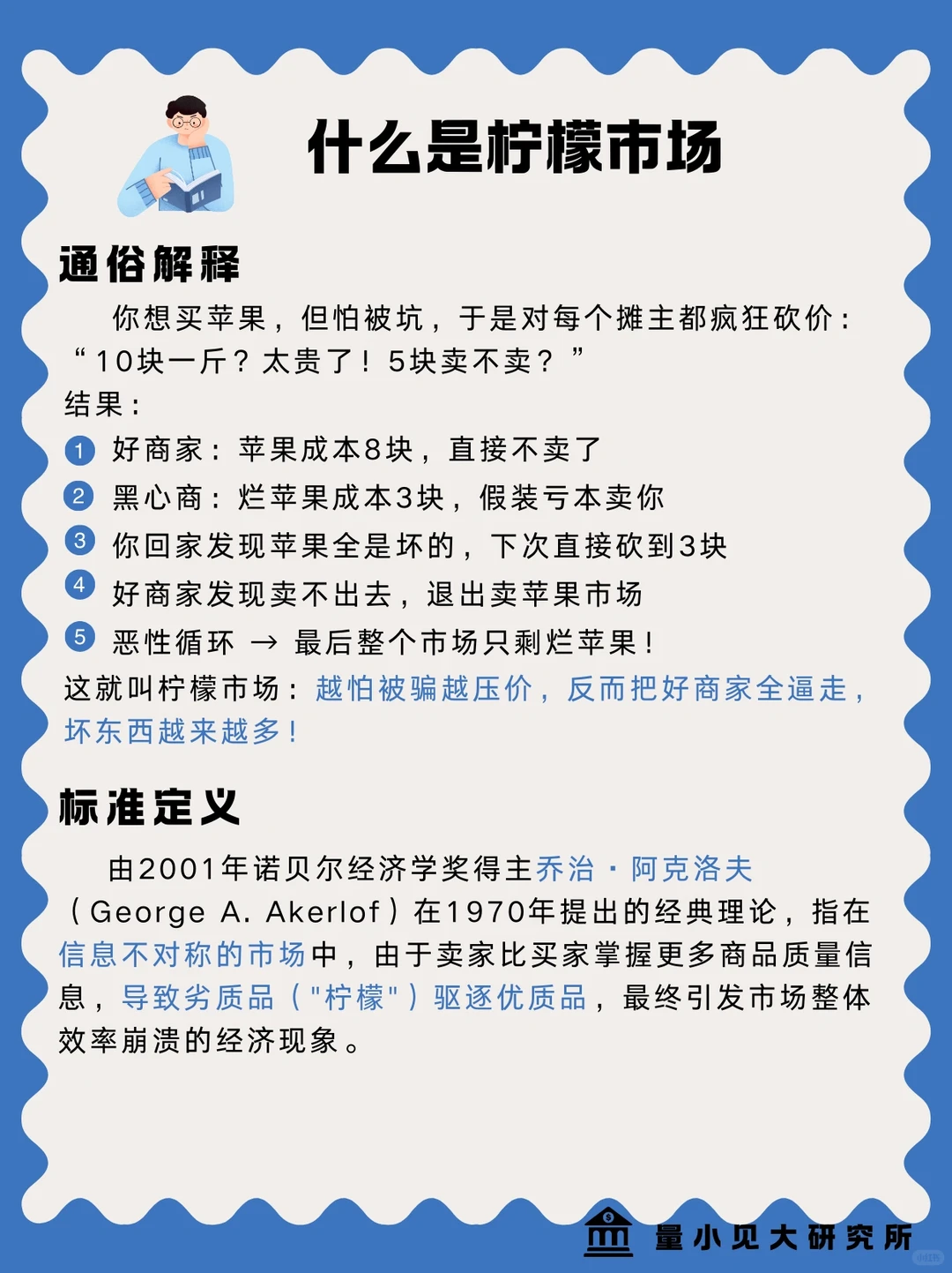 经济知识：柠檬市场