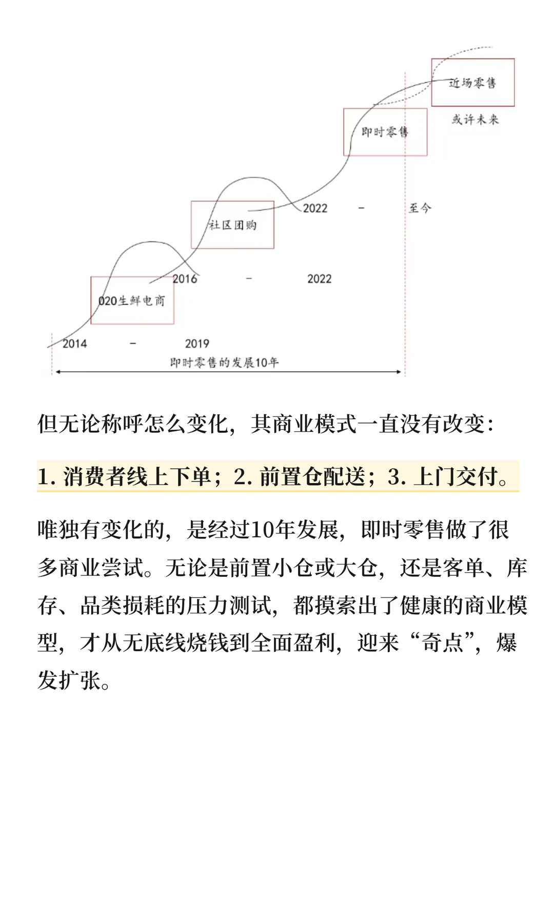 即时零售爆发，品牌商别掉队了！